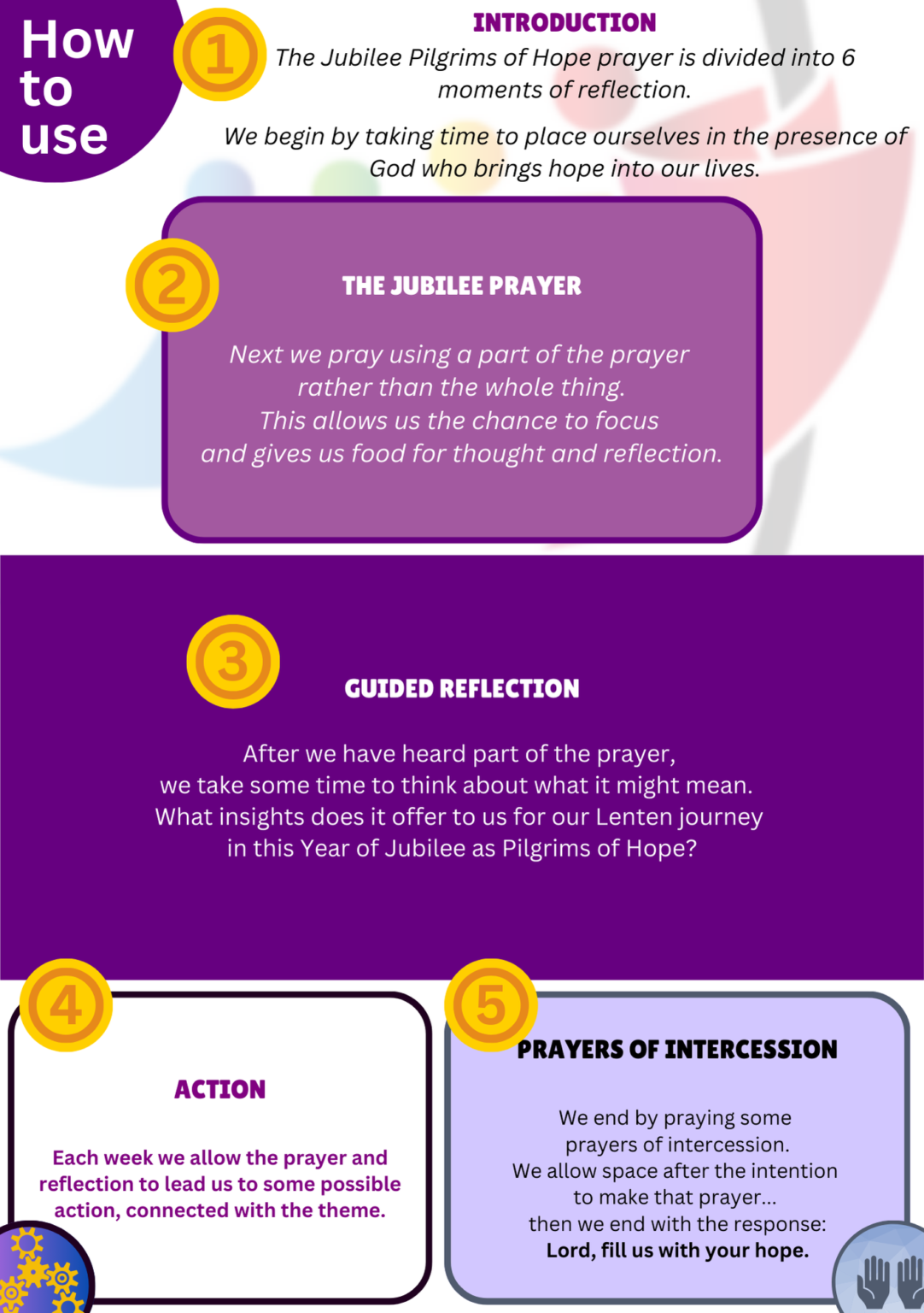 Lent 2025 The Office For Mission And Ministry lent-2025-the-office-for-mission-and-ministry